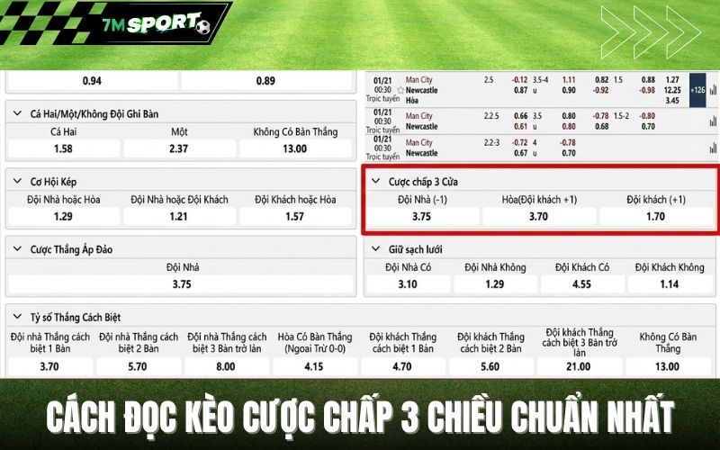 Cách đọc kèo cược chấp 3 chiều chuẩn nhất