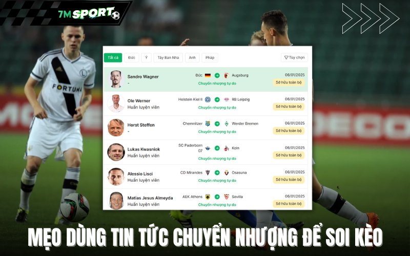 Mẹo dùng tin tức chuyển nhượng để soi kèo bóng đá hiệu quả