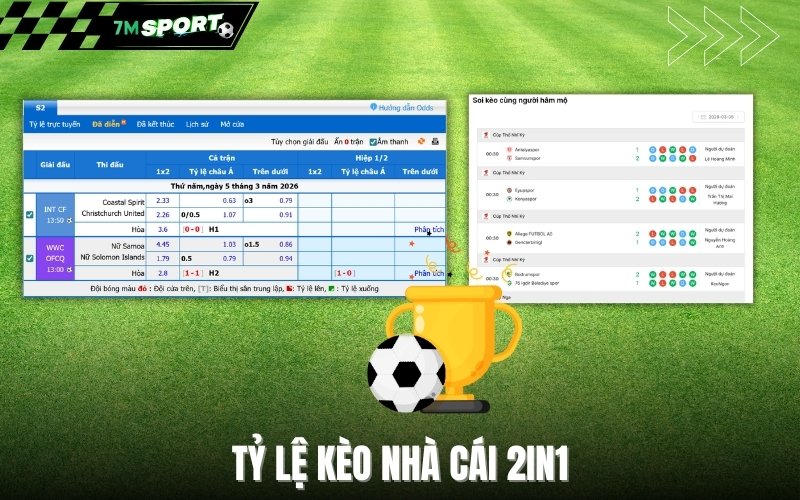 Tỷ lệ kèo nhà cái 2in1